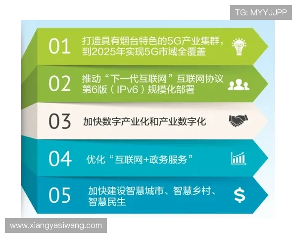 亚星个人资料最新更新，涵盖个人经历、职业发展及未来规划信息