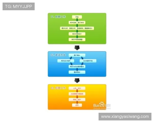亚星国际一亚星官方网站详细指南帮助玩家快速注册登录流程解析